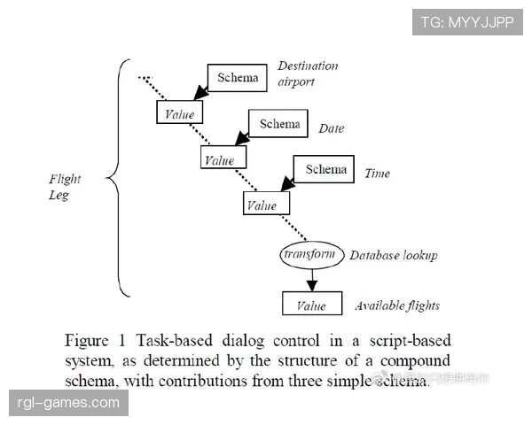 斯卡洛尼战术体系中的高位压迫结构解析