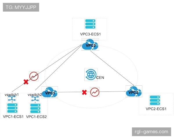 拖延比赛会被怎样判罚？规则拆解+典型场景解析