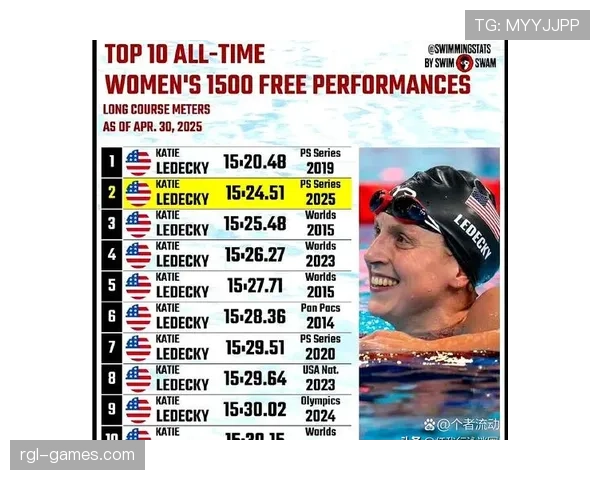 凯蒂·莱德基本来泳池就是仙女转世，谁想到她私下连外卖都点最便宜那款？