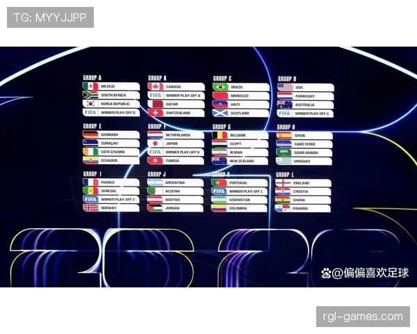 2026世界杯淘汰赛同半区规则怎么安排