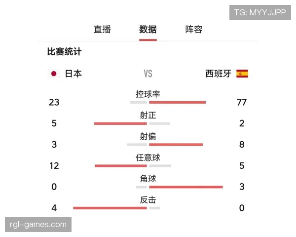 世界杯传统强队冠军相指数最新排名